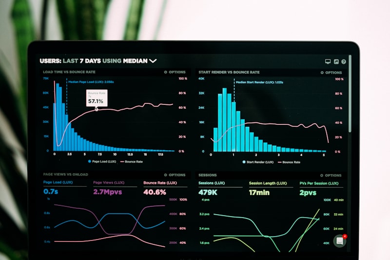 Insurance - Demonstrating the Value of a Data & Analytics Portfolio