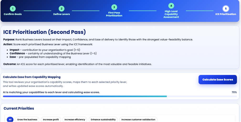 ICE Prioritisation Dashboard