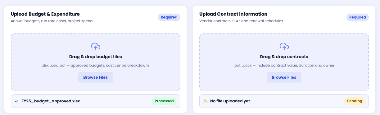Investment Modelling Dashboard