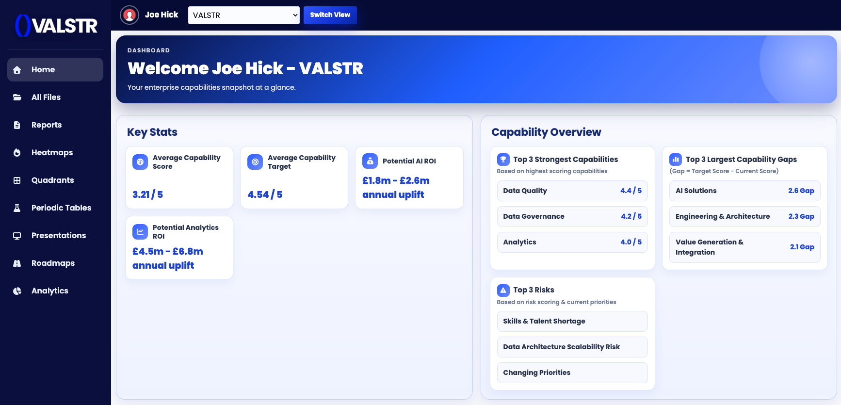 VALSTR Foundations