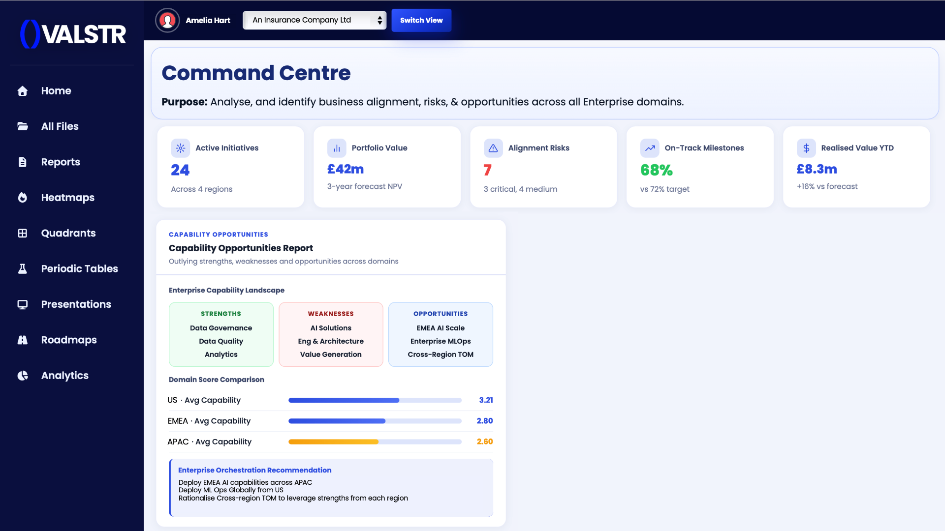 Command Centre