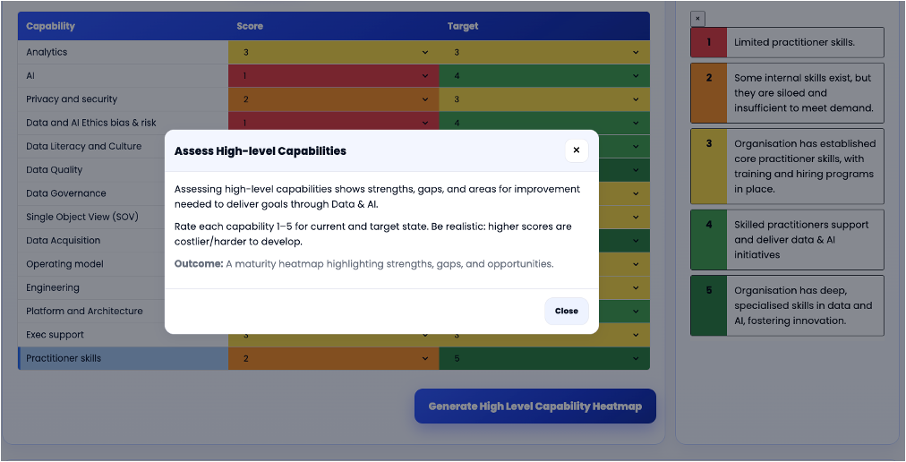 Maturity Assessment platform view showing real-time data and controls