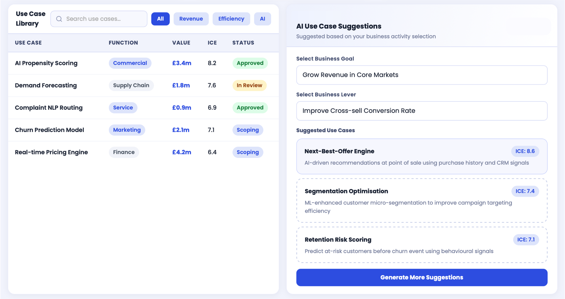Use Case Generation Dashboard