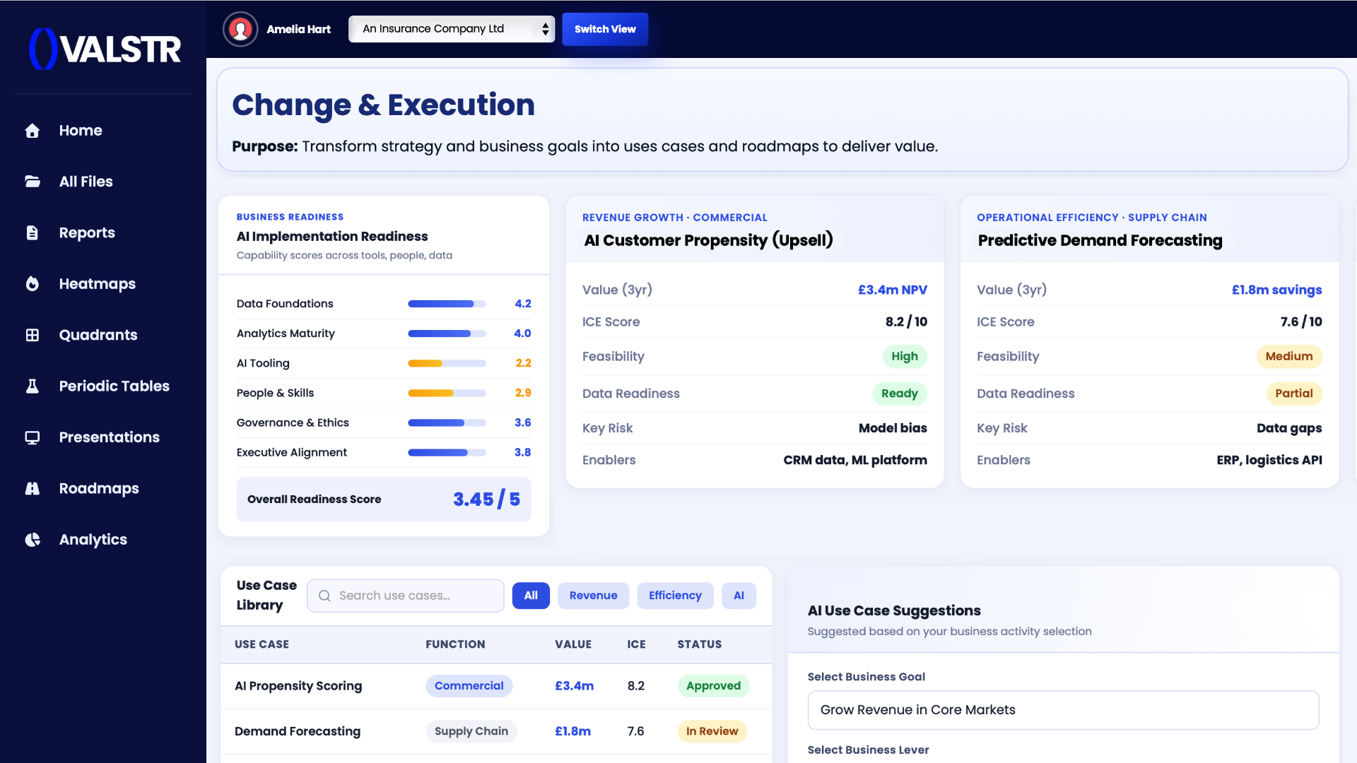 Strategy Execution Dashboard
